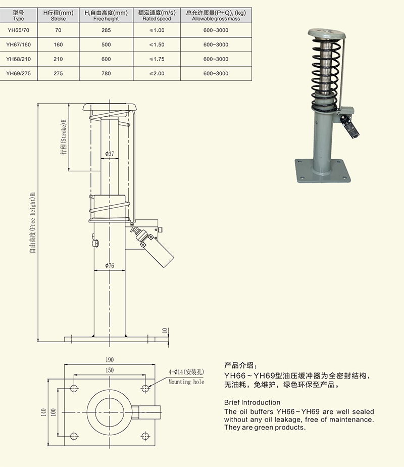 YH66-YH69油壓緩沖器-1.jpg